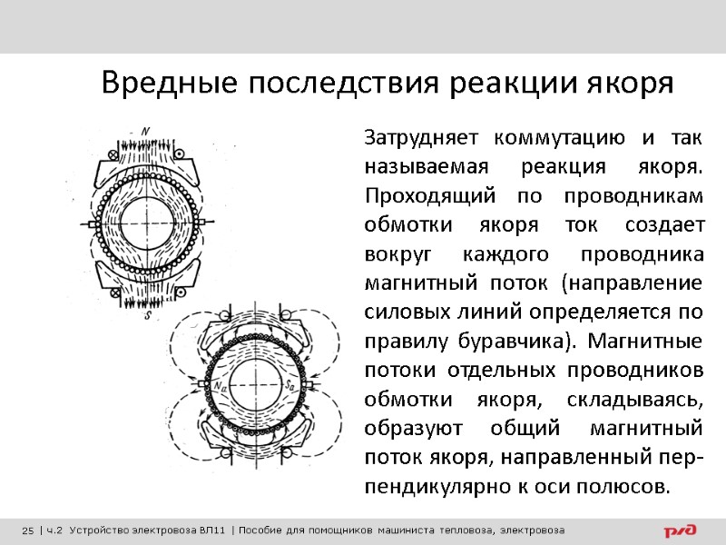 Вредные последствия реакции якоря Затрудняет коммутацию и так называемая реакция якоря. Проходящий по проводникам